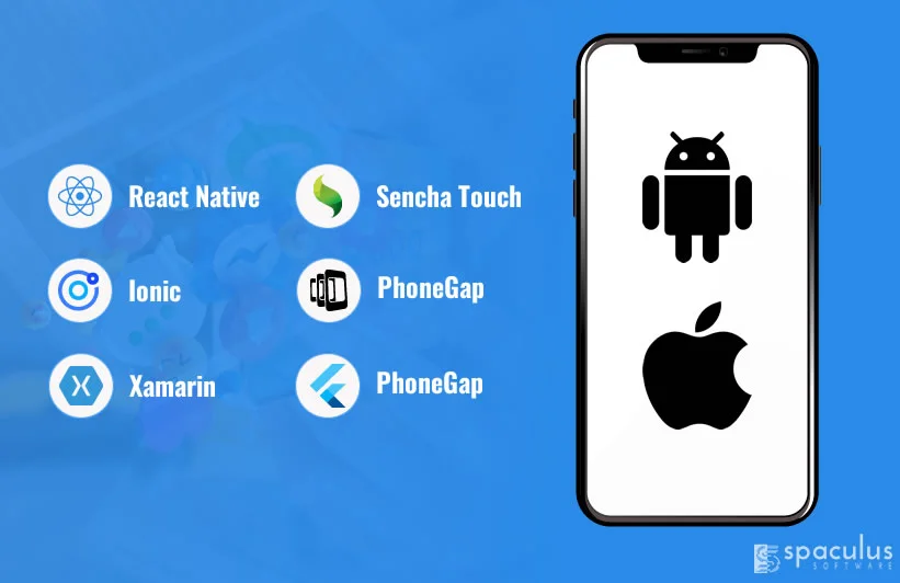 The 5 Most Considerable Hybrid App Development Frameworks 2018