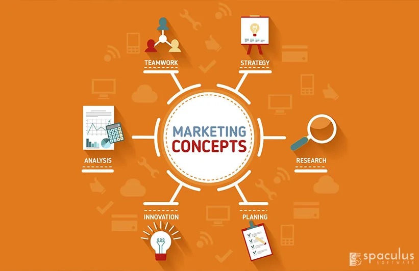 6 Ideal Practices For a Successful Corporate Website