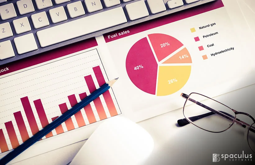 Maximizing Operational Optimization Through Application Time-Series KPIs