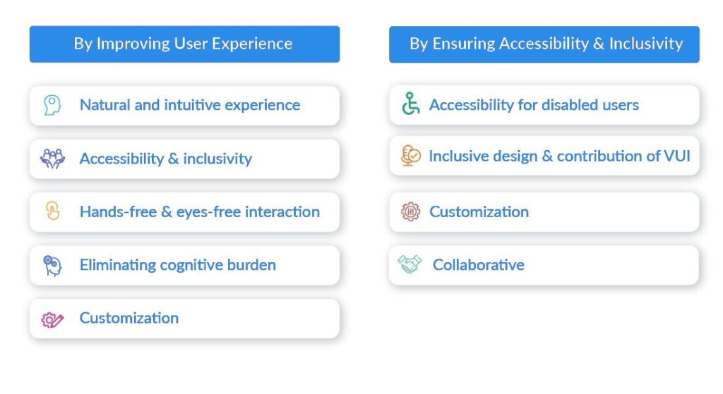 UI Impacts Web Development
