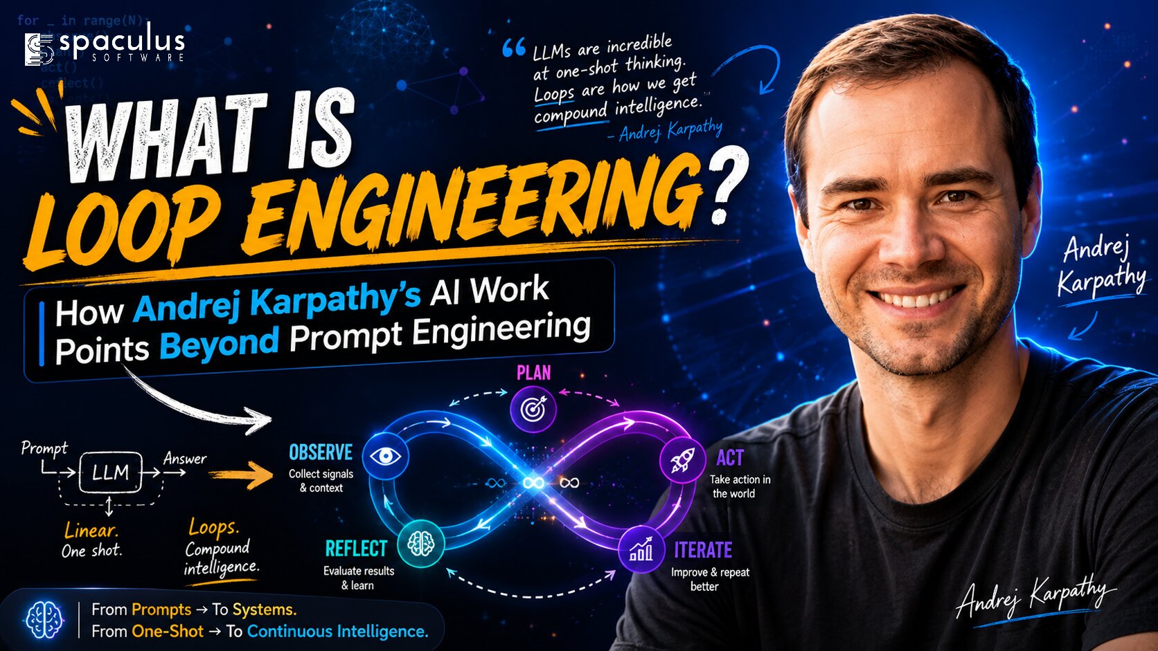 What Is Loop Engineering? AI Beyond Prompt Engineering